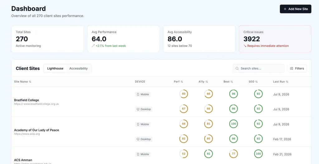 Client A11y — Accessibility Monitoring