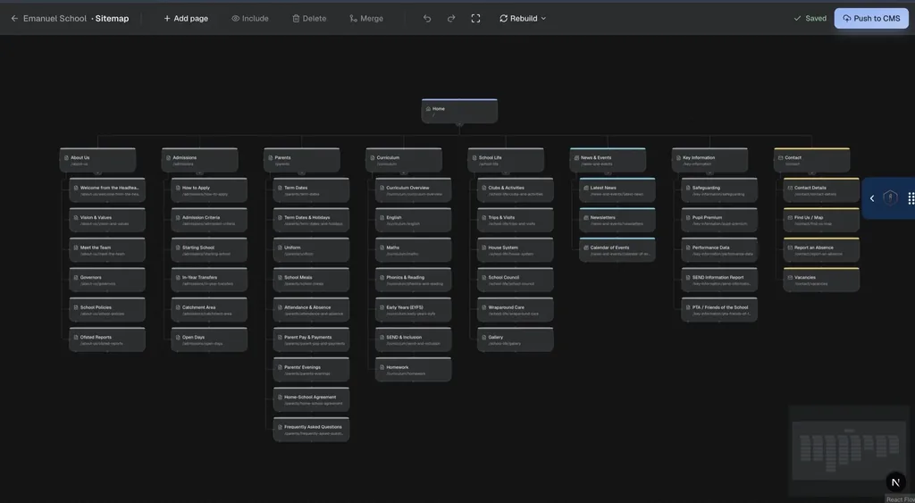 Content Migration Tool visual sitemap with page hierarchy and a Push to CMS action