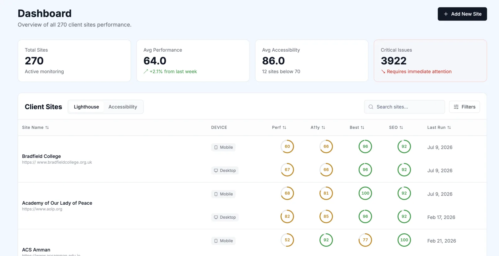 Client A11y — Accessibility Monitoring