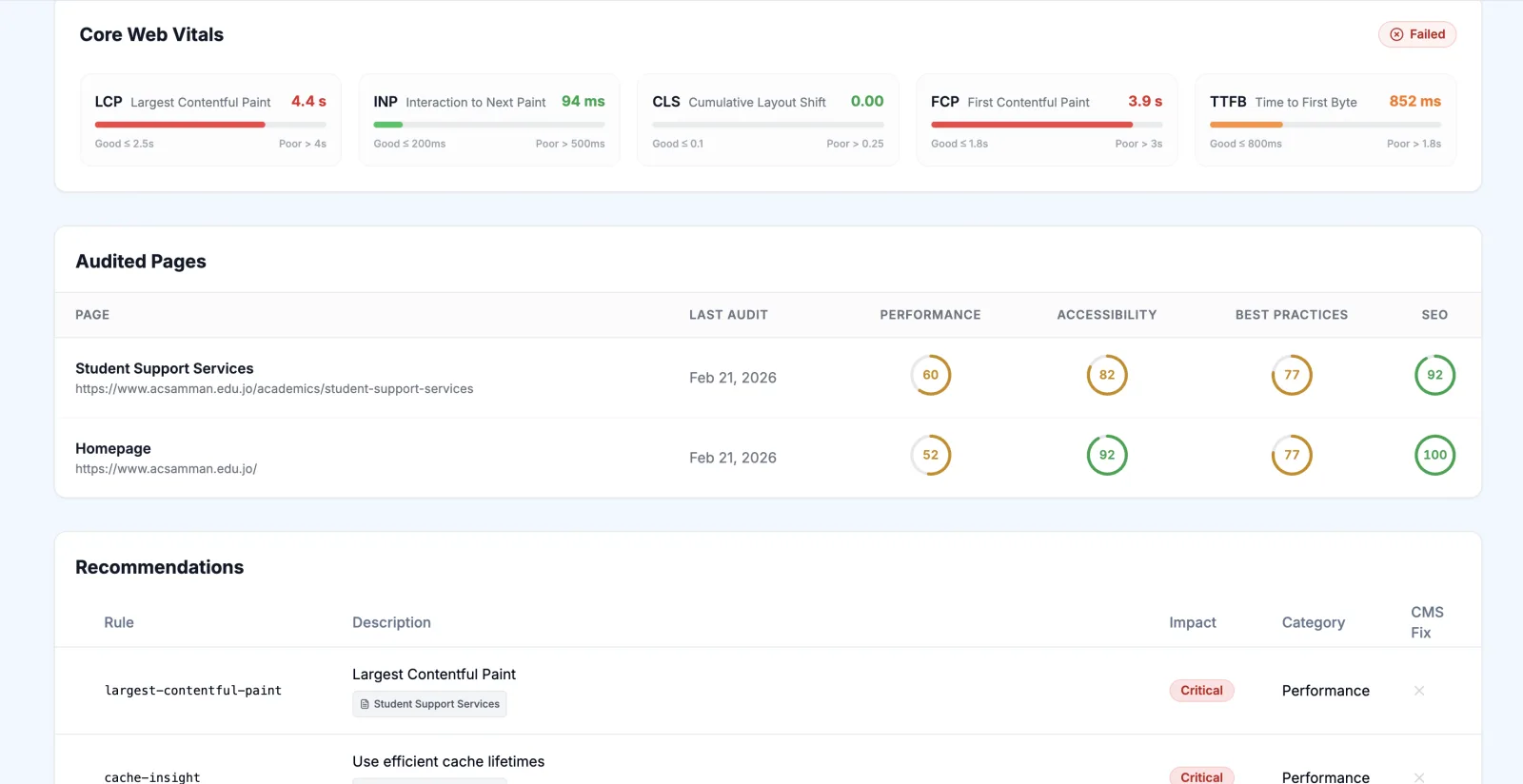 Client A11y — Accessibility Monitoring — image 3