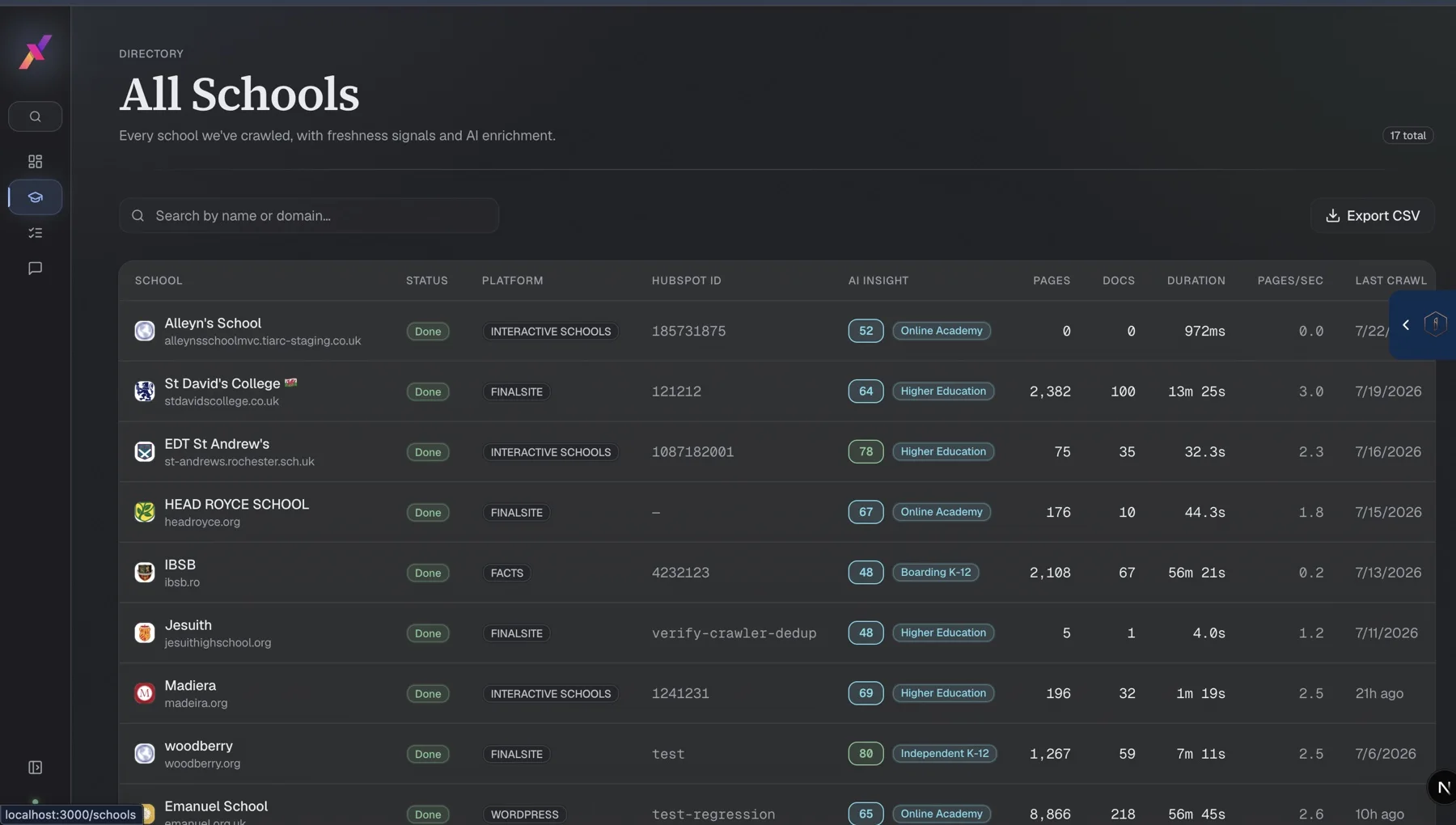 Content Migration Tool — image 4